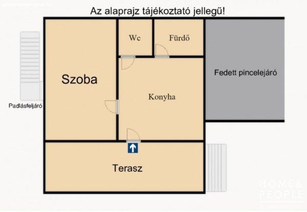 Subasai kis tégla ház eladó! - Szeged