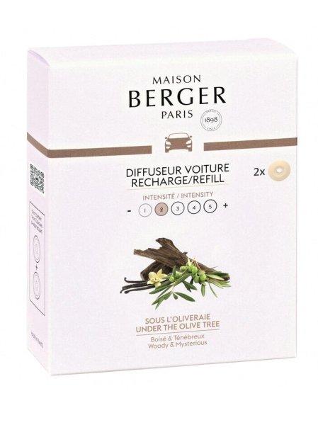 Maison Berger Paris Autóillatosító diffúzor
utántöltő Olive Tree (Car Diffuser Recharge/Refill) 2 db