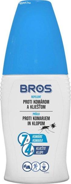 Zuhany Bros, szúnyogok és trükkök ellen, 50ml