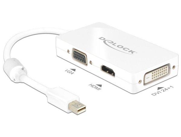 DeLock mini Displayport 1.1 male > VGA / HDMI / DVI-D (Dual Link) female
Passive Adapter White