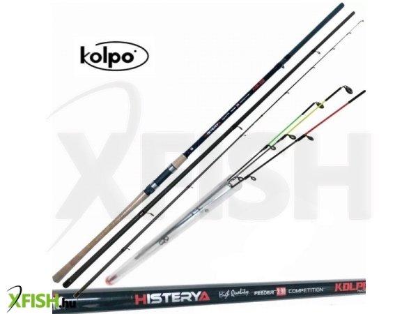 Kolpo Histerya Feeder Bot 360cm Max:120g 3+3Részes