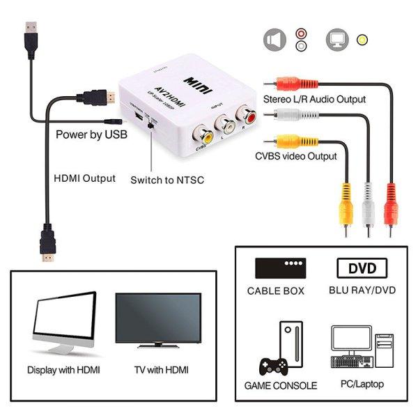 RCA HDMI átalakító 