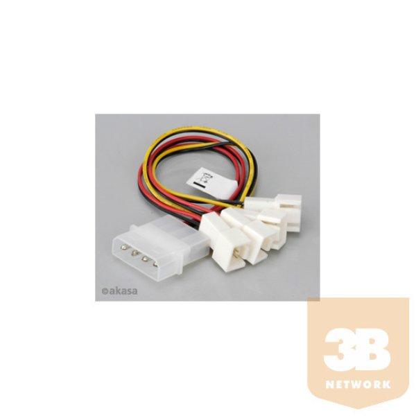 KAB Akasa 4pin Molex - 4x 3pin ventilátor kábel - 15cm - AK-CB001