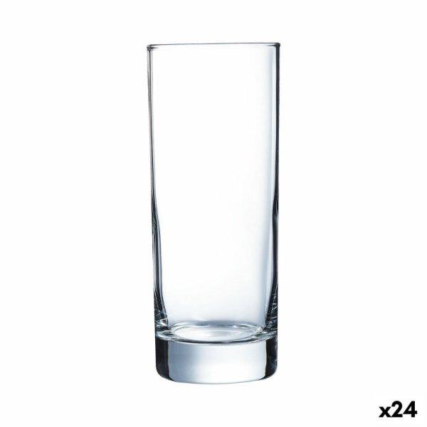 Üveg Luminarc Islande Átlátszó Üveg 330 ml (24 egység) MOST 38262 HELYETT
26994 Ft-ért!