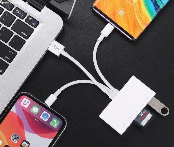 Multifunkcionális kártyaolvasó, háromféle USB adatkábellel