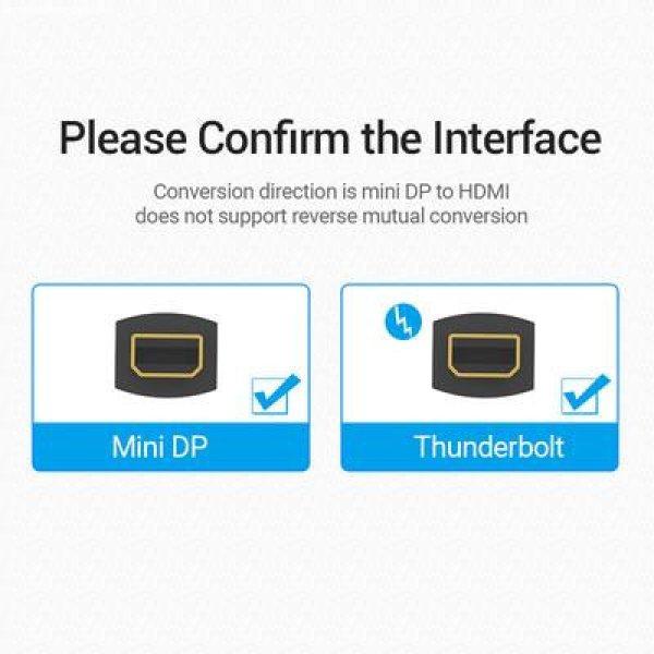 Vention ADAPTER mini DP -> HDMI/F 0.15M