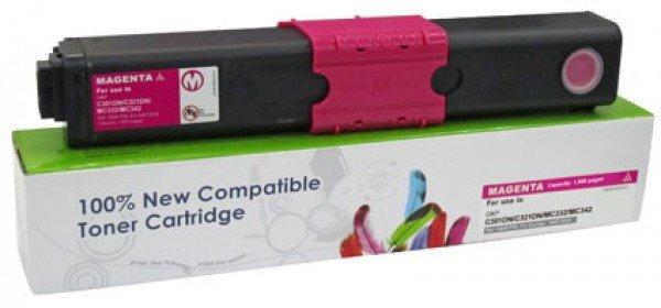 Utángyártott OKI C301,321,531 Cartridge Magenta 1.500 oldal kapacitás
CartridgeWeb