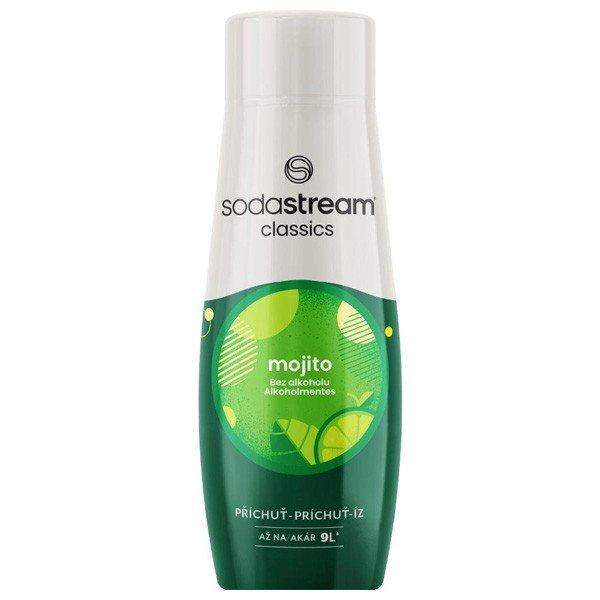 SodaStream sirup mojito alkoholmentes 440 ml