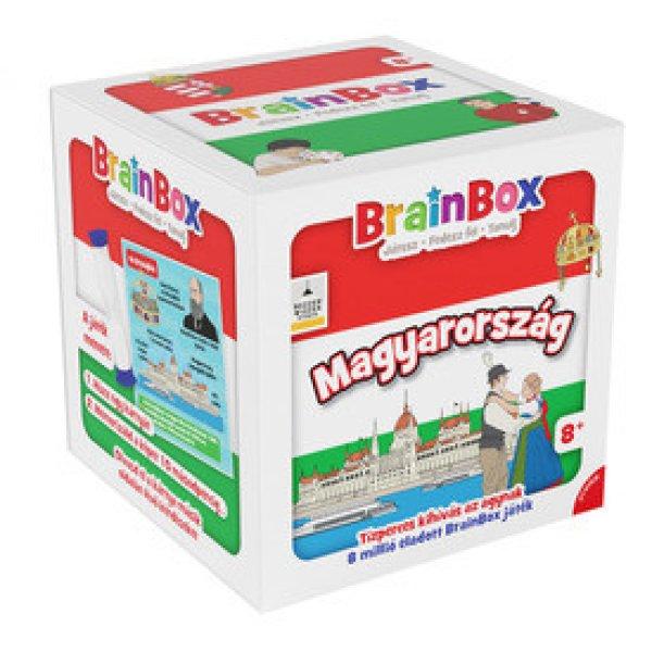 Brainbox, Magyarország új