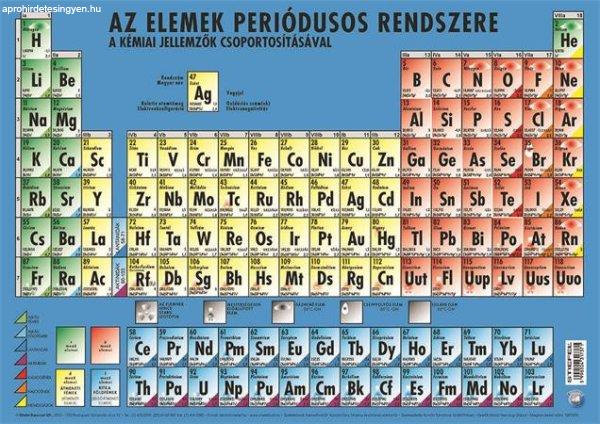 Könyökalátét, kétoldalas, A3, STIEFEL "Az elemek periódusos
rendszere"