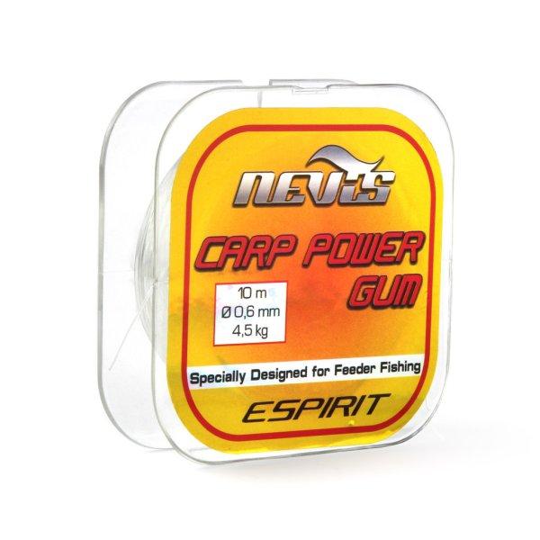 Nevis Power Gum Absorber Transzparens 1,0mm 10m 10kg erőgumi (3301-100)