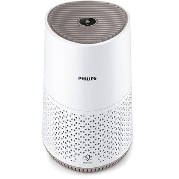 Philips AC0650/10 levegőtisztító