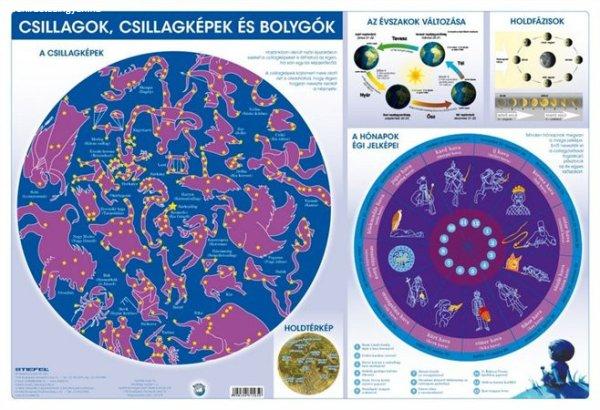 Könyökalátét, kétoldalas, STIEFEL "Csillagok/Csillagképek és
bolygók"