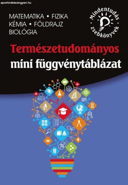 Természettudományos mini függvénytáblázat – matematika, fizika, kémia,
földrajz, biológia