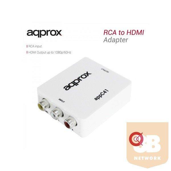 APPROX Átalakító - RCA to HDMI adapter (1080p / 60Hz, 720p / 60Hz)