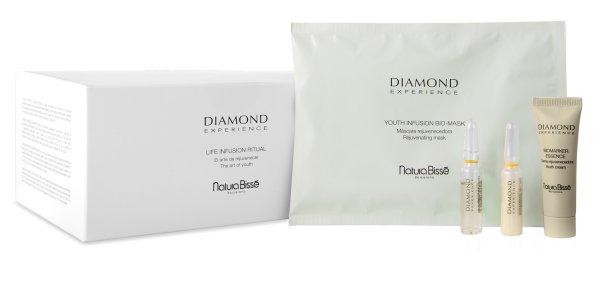 Natura Bissé Fiatalító bőrápoló készlet
Diamond Experience Life Infusion Ritual