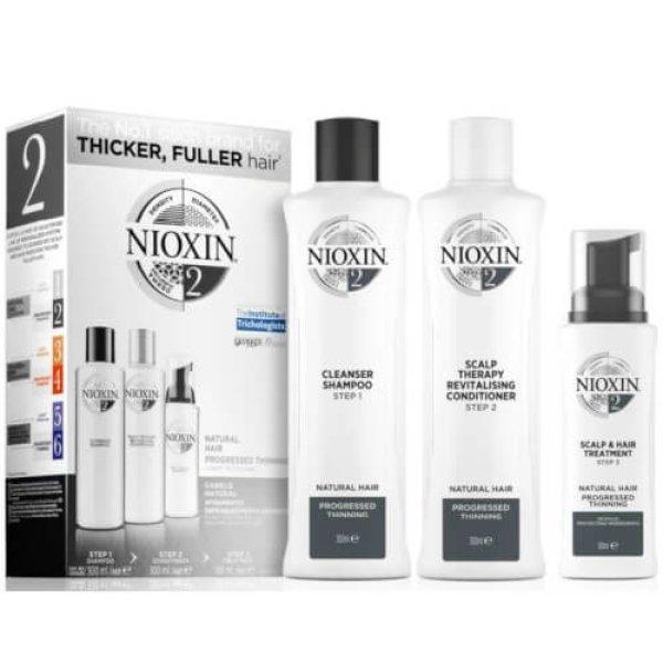 Nioxin XXL hajápoló ajándékkészlet
vékonyszálú, jelentősen ritkuló természetes hajra
System 2