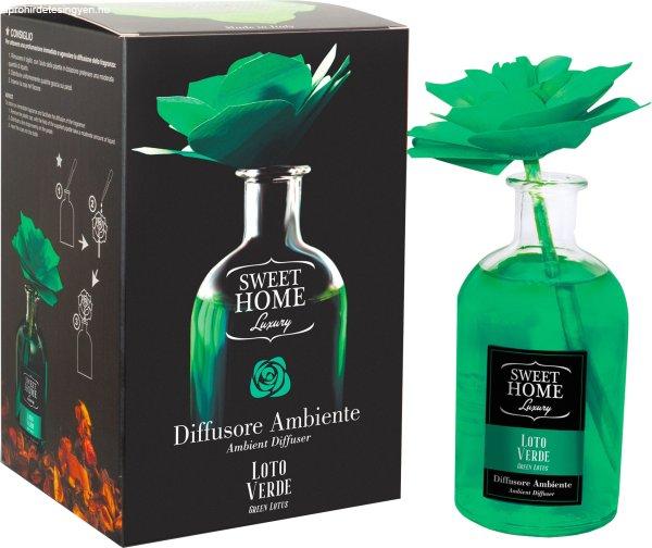 Sweet Home Collection Aroma diffúzor Green Lotus 250 ml