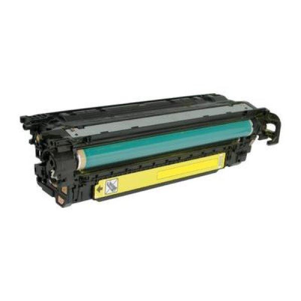 HP CE402A (Nr. 507A) UTÁNGYÁRTOTT sárga toner (≈6000 oldal)