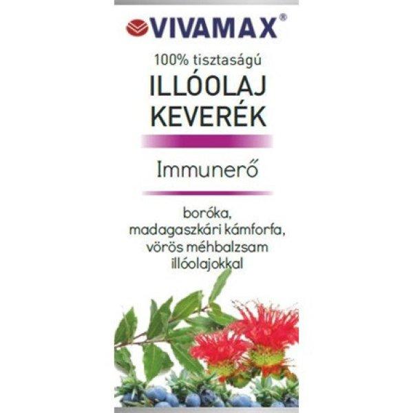 Vivamax Immunerő illóolaj 10ml