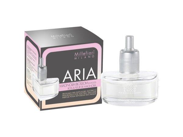 Millefiori Milano Utántöltő elektromos diffúzorba Aria
Magnolia - Blossom & Wood 20 ml