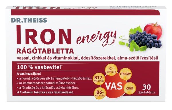 Dr.Theiss iron energy rágótabletta vassal, cinkkel és vitaminokkal
alma-szőlő ízben 30 db