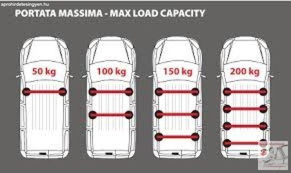 Tetőcsomagtartó Opel Vivaro 2014-Től L1-L2 / H1 180Cm Alumínium 4 Rúd