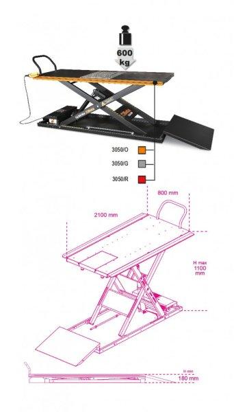Beta 3050/O Elektro-hidraulikus motorkerékpár emelő, 600 kg, narancs színű
