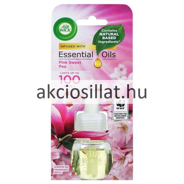 Air Wick Elektromos Utántöltő Pink Sweet Pea 19ml