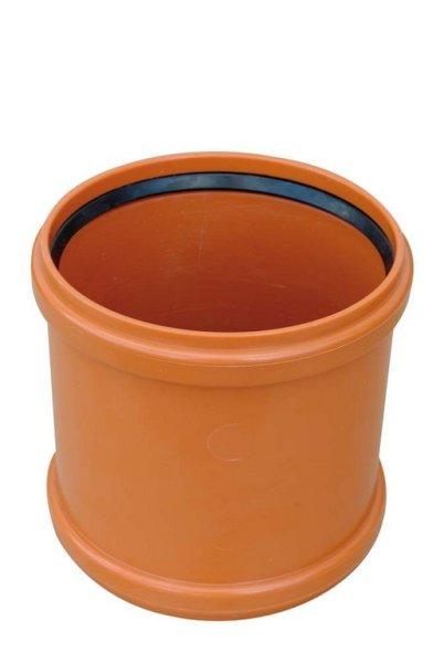 KG 110 csatorna áttoló karmantyú