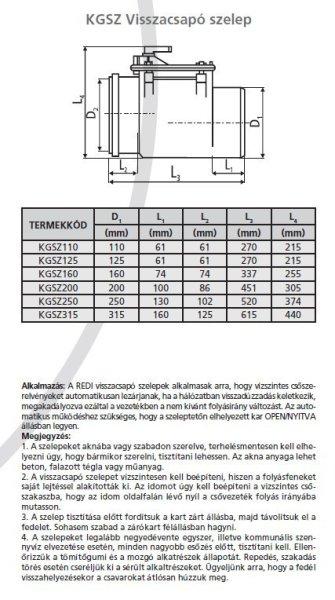 KG 125 csatorna visszacsapó szelep