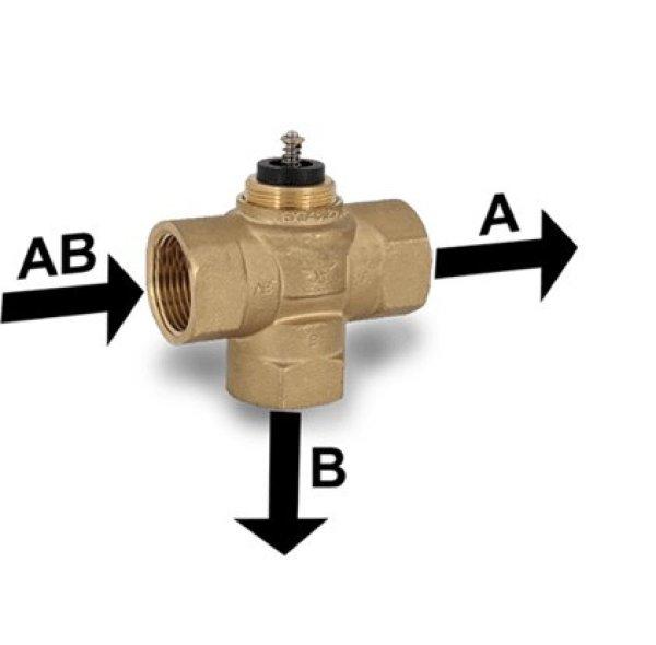 COMPUTHERM DN25-3 HÁROMJÁRATÚ SZELEP