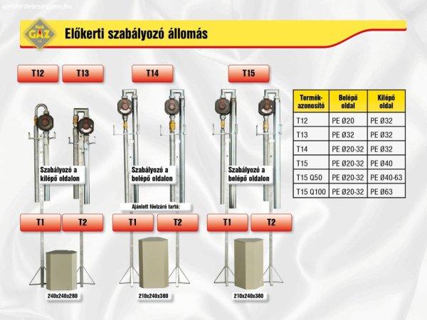 Peró Gáz T13 GL előkerti szabályozó állomás, Gelencsér (015)