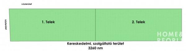 Eladó kereskedelmi, szolgáltató terület Zsombón!