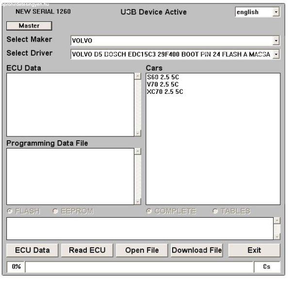 Galletto 1260 ECU Flasher EOBD 2 OBDII OBD chiptuning kábel