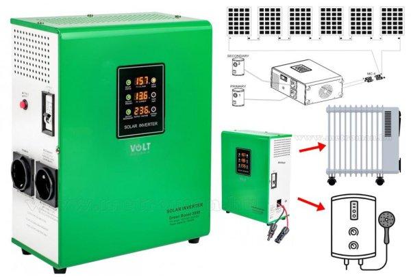 Direkt napelem inverter elektromos fűtéshez és vízmelegítőkhöz GreenBoost
MPPT 3000 SOLAR