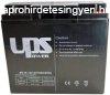 Zsels akkumultor UPS 12V - 18AH