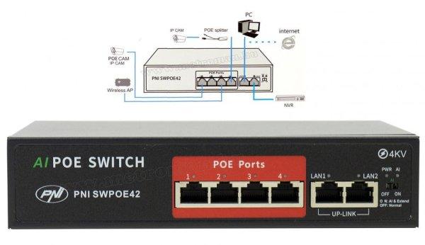 4+2 portos POE Switch SW-POE42