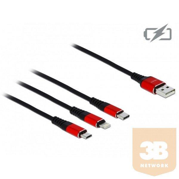 Delock Kábel - 85892 (USB2.0 - microUSB, Lightning, USB Type-C töltő kábel
készlet, fekete)