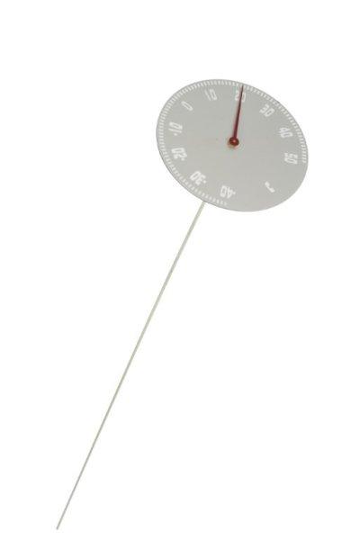 Thermometer swing standing