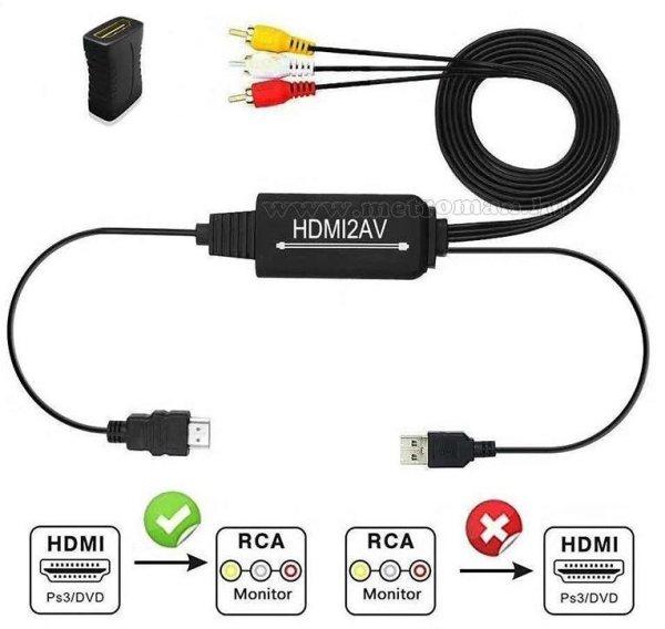 HDMI / VIDEO Audió átalakító konverter MM0502