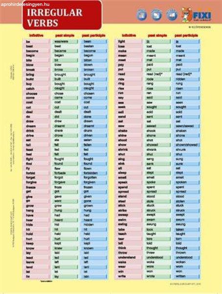 Tanulói munkalap, A4, STIEFEL "Irregular Verbs"