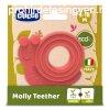 Chicco Molly csigs rgka ECO+ 3h+