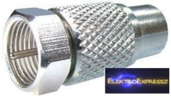 Adapter F dugó - RCA aljzat