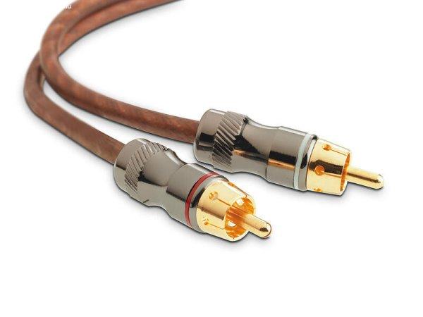 FOCAL CAR Y-Type RCA Cable EY05