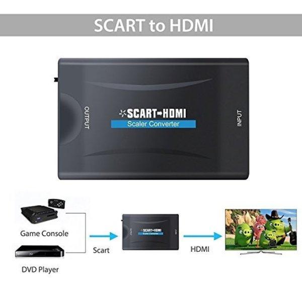 SCART HDMI Átalakító Adapter - Analóg-Digitális Jelátalakítás TV-hez és
Monitorhoz