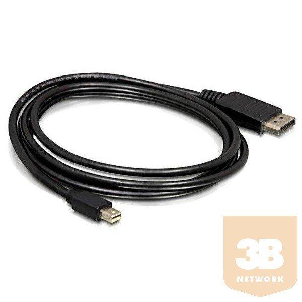 DELOCK kábel mini Displayport 1.2 male to Displayport male 4K, 2m, fekete