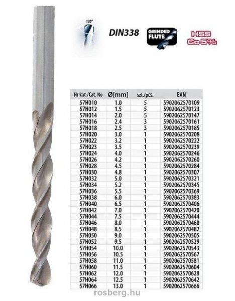 GRAPHITE csigafúró CO 2.0 /5db 57H014