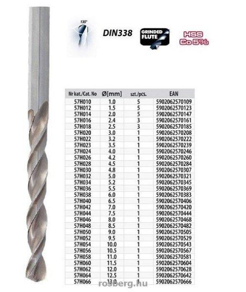 GRAPHITE csigafúró co 1.0 /5 db 57h010