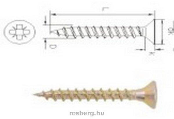 Faforgácslapcsavar 4.5x 25 ITH /1000db a rend.egység /